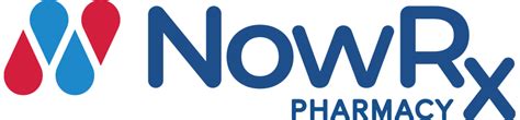 Nowrx Stock Share Price